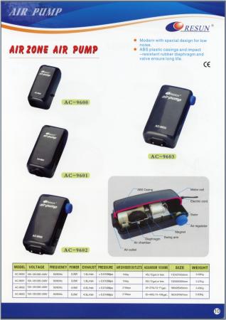 RESUN Air 2000-4 Компрессор 6w
